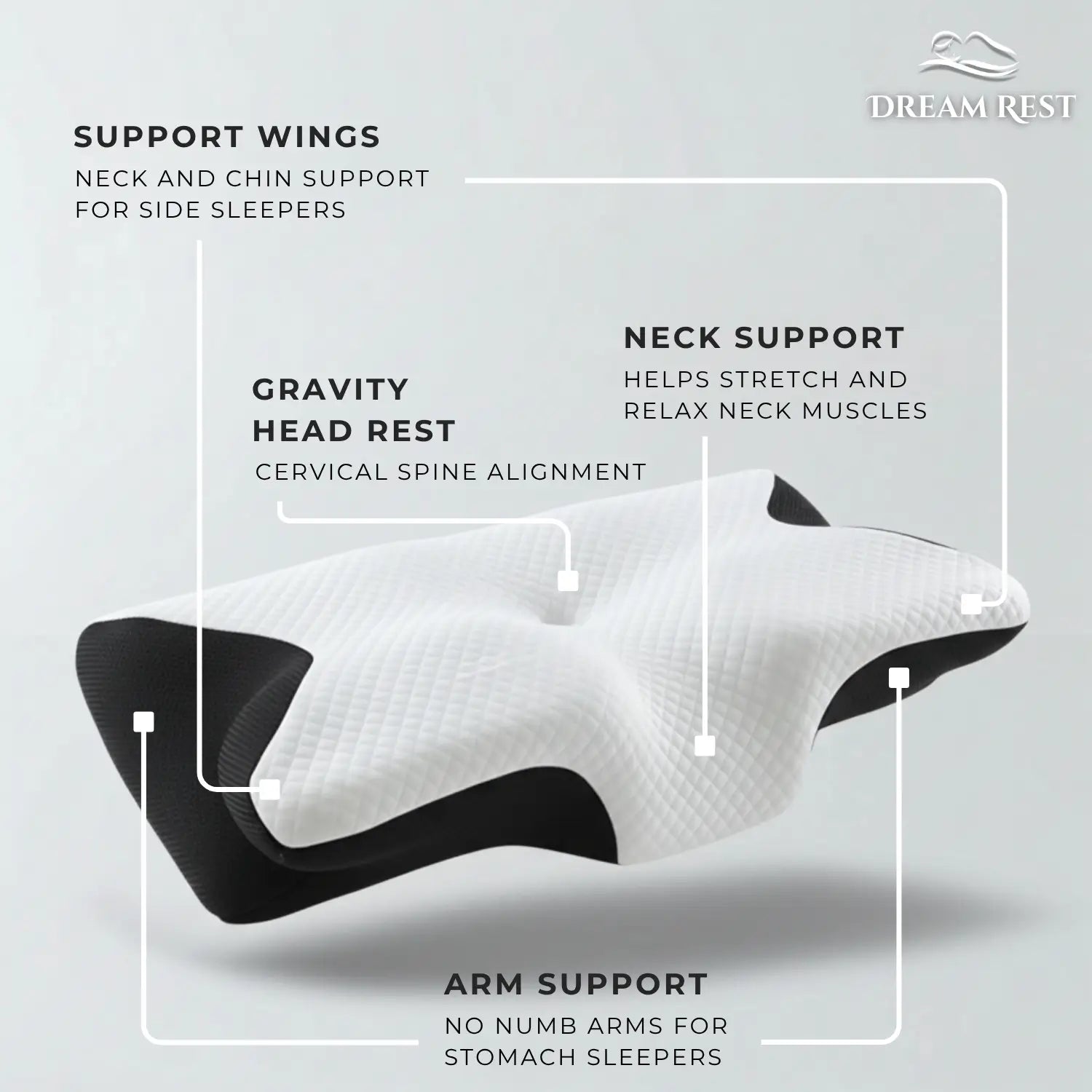 DreamRest™ Ergonomic Pillow